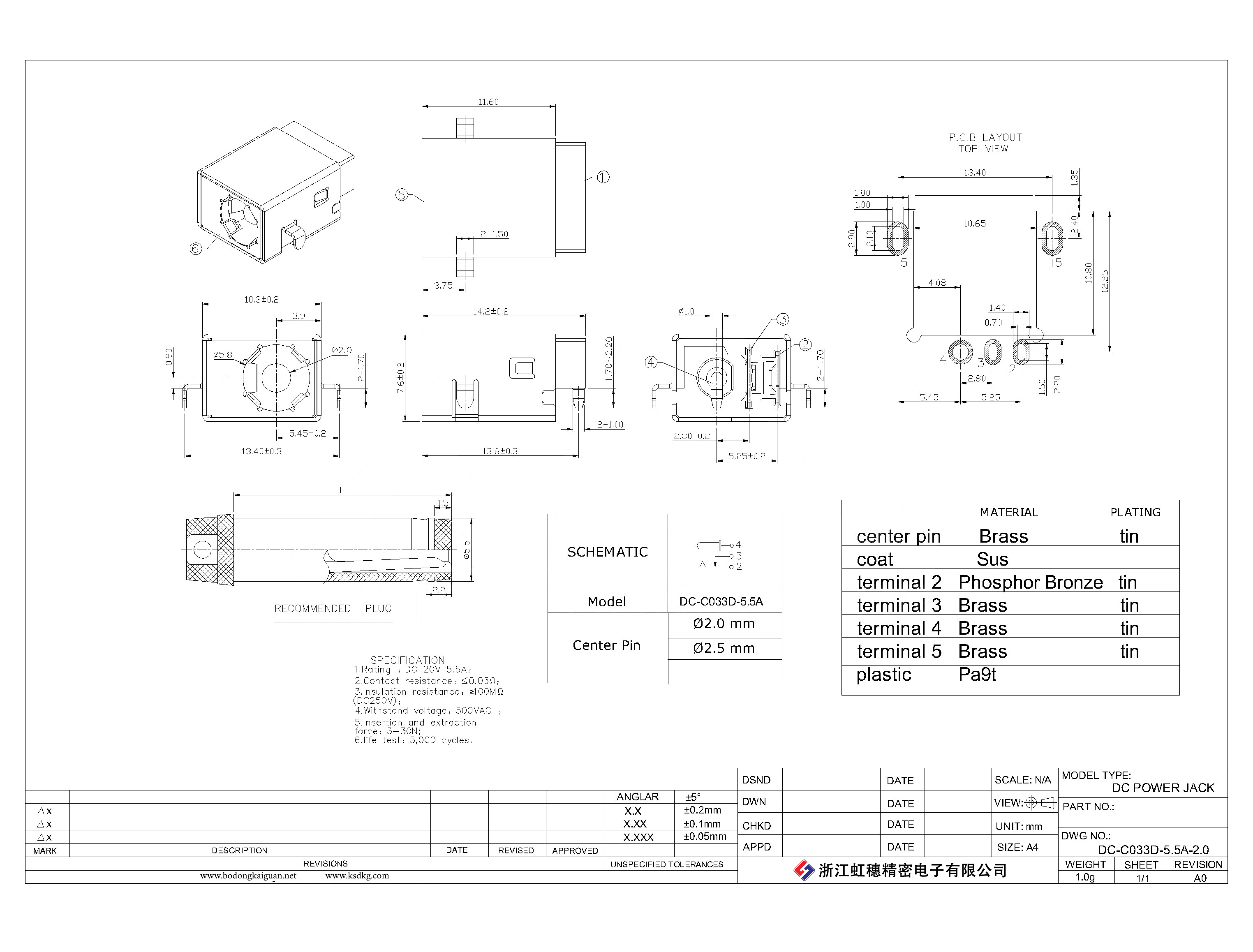 DC-C033D-5.5A-2.0